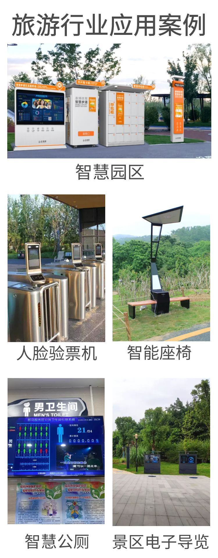 旅游行業(yè)應(yīng)用案例，智慧園區(qū)如景區(qū)電子導(dǎo)覽機(jī)器、人臉識(shí)別驗(yàn)票系統(tǒng)、智能座椅、智慧公廁等等。